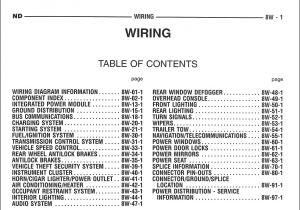 2004 Dodge Dakota Stereo Wiring Diagram Stereo Wiring Diagram 2003 Dodge Ram Wiring Diagram Center 2004 Dodge Dakota Stereo Wiring Diagram Stereo Wiring Diagram 2003 Dodge Ram Wiring Diagram Center