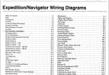 2004 ford Expedition Eddie Bauer Radio Wiring Diagram Ba 9567 2003 ford Expedition Audio Wiring Download Diagram