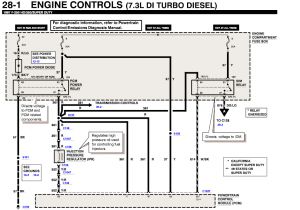 2004 ford F350 Trailer Wiring Diagram 2003 F350 Wiring Schematic Many Lari Klictravel Nl