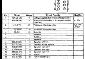2004 ford Mustang Wiring Diagram 2004 ford Mustang Radio Wiring Diagram for Your Needs