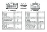 2004 Gmc Canyon Stereo Wiring Diagram Kenwood Radio Mic Wiring Diagram Wiring Library