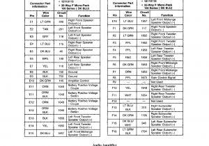 2004 Grand Am Stereo Wiring Diagram 2004 Pontiac Grand Am Monsoon Radio Wiring Diagram with 2004 Grand Am Stereo Wiring Diagram 2004 Pontiac Grand Am Monsoon Radio Wiring Diagram with