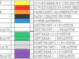 2004 Grand Am Stereo Wiring Diagram 2004 Pontiac Grand Am Radio Wiring Diagram Wiring Schema