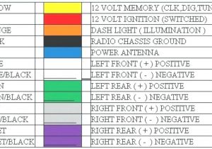 2004 Grand Am Stereo Wiring Diagram 2004 Pontiac Grand Am Radio Wiring Diagram Wiring Schema 2004 Grand Am Stereo Wiring Diagram 2004 Pontiac Grand Am Radio Wiring Diagram Wiring Schema