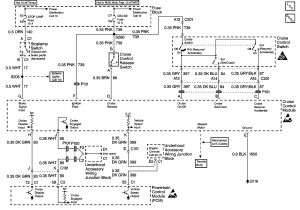 2004 Grand Prix Ignition Switch Wiring Diagram 99 Grand Prix Fuse Diagram Wiring Diagram 2004 Grand Prix Ignition Switch Wiring Diagram 99 Grand Prix Fuse Diagram Wiring Diagram