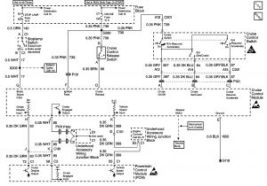 2004 Grand Prix Ignition Switch Wiring Diagram 99 Grand Prix Fuse Diagram Wiring Diagram
