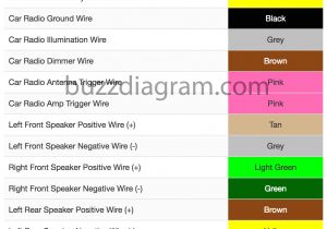 2004 Grand Prix Ignition Switch Wiring Diagram Wiring Diagram 1998 Pontiac Grand Prix Gt Coupe Wiring Diagram Page 2004 Grand Prix Ignition Switch Wiring Diagram Wiring Diagram 1998 Pontiac Grand Prix Gt Coupe Wiring Diagram Page
