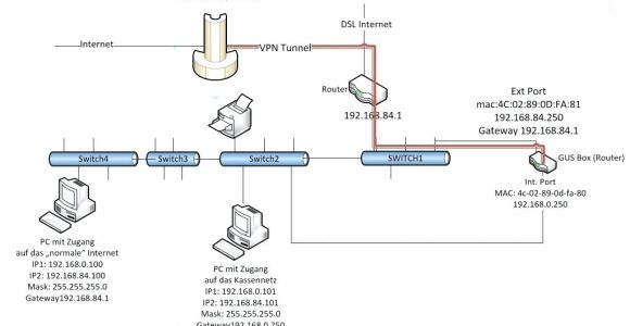 2004 Gsxr 600 Wiring Diagram Gsxr Wiring Diagram Fundacaoaristidesdesousamendes Com