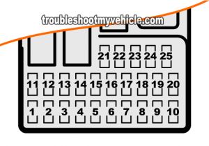 2004 Honda Civic Instrument Cluster Wiring Diagram 05 Civic Fuse Box Wiring Diagram Technic 2004 Honda Civic Instrument Cluster Wiring Diagram 05 Civic Fuse Box Wiring Diagram Technic