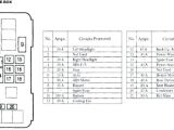 2004 Honda Civic Instrument Cluster Wiring Diagram 05 Honda Civic Fuse Diagram Wiring Diagram Centre