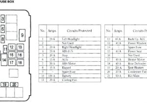 2004 Honda Civic Instrument Cluster Wiring Diagram 05 Honda Civic Fuse Diagram Wiring Diagram Centre 2004 Honda Civic Instrument Cluster Wiring Diagram 05 Honda Civic Fuse Diagram Wiring Diagram Centre