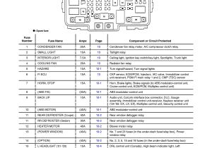 2004 Honda Civic Instrument Cluster Wiring Diagram 1986 Honda Civic Wiring Diagram Wiring Diagram Review