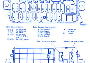 2004 Honda Civic Instrument Cluster Wiring Diagram 91 Civic Fuse Box Diagram Wiring Diagram