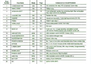 2004 Honda Crv Wiring Diagram 2002 Honda Cr V Radio Wiring Diagram Wiring Diagram Technic 2004 Honda Crv Wiring Diagram 2002 Honda Cr V Radio Wiring Diagram Wiring Diagram Technic