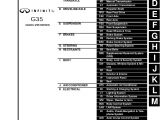 2004 Infiniti G35 Wiring Diagram 2003 Infiniti G35 Sedan Service Repair Manual