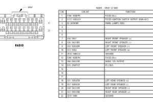 2004 Jeep Grand Cherokee Stereo Wiring Diagram Jeep Stereo Wiring Diagram Diagrams Connector Grand System Infinity 2004 Jeep Grand Cherokee Stereo Wiring Diagram Jeep Stereo Wiring Diagram Diagrams Connector Grand System Infinity