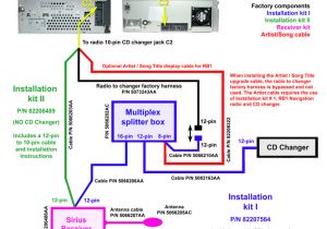 2004 Jeep Liberty Stereo Wiring Diagram Satellite Radio Wire Harness Wiring Diagram Article Review 2004 Jeep Liberty Stereo Wiring Diagram Satellite Radio Wire Harness Wiring Diagram Article Review