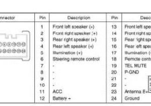 2004 Kia sorento Radio Wiring Diagram Kia Radio Wiring Diagram Wiring Diagram All 2004 Kia sorento Radio Wiring Diagram Kia Radio Wiring Diagram Wiring Diagram All