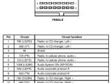 2004 Lincoln Ls Radio Wiring Diagram 1992 Lincoln town Car Radio Wiring Diagram Wiring Diagram today