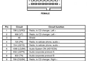 2004 Lincoln Ls Radio Wiring Diagram 1992 Lincoln town Car Radio Wiring Diagram Wiring Diagram today 2004 Lincoln Ls Radio Wiring Diagram 1992 Lincoln town Car Radio Wiring Diagram Wiring Diagram today