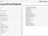 2004 Lincoln Ls Radio Wiring Diagram Wiring Diagram 2002 Lincoln town Car Wiring Diagram Files
