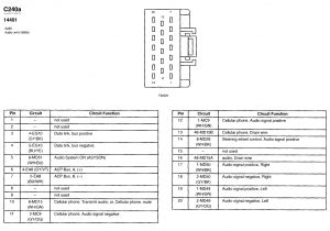 2004 Lincoln Ls Radio Wiring Diagram Wiring Harness for 2002 Lincoln Ls Data Wiring Diagram Preview 2004 Lincoln Ls Radio Wiring Diagram Wiring Harness for 2002 Lincoln Ls Data Wiring Diagram Preview