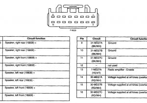 2004 Lincoln Navigator Thx Wiring Diagram Lincoln Radio Wiring Diagram Keju Fuse9 Klictravel Nl 2004 Lincoln Navigator Thx Wiring Diagram Lincoln Radio Wiring Diagram Keju Fuse9 Klictravel Nl