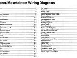 2004 Mercury Mountaineer Radio Wiring Diagram 2004 Mercury Mountaineer Radio Wiring Wiring Diagram Img 2004 Mercury Mountaineer Radio Wiring Diagram 2004 Mercury Mountaineer Radio Wiring Wiring Diagram Img