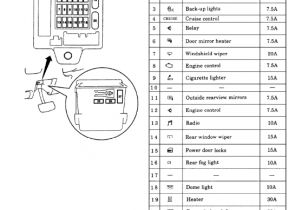 2004 Mitsubishi Outlander Radio Wiring Diagram 2000 Mitsubishi Fuse Box Kicksarcade Com