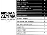 2004 Nissan Altima Stereo Wiring Diagram Dg 3601 Altima Bose Wiring Diagram Besides 2005 Nissan