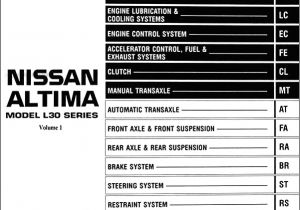 2004 Nissan Altima Stereo Wiring Diagram Dg 3601 Altima Bose Wiring Diagram Besides 2005 Nissan