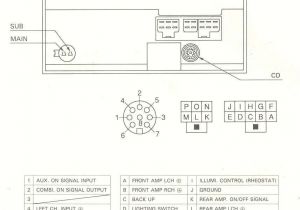 2004 Nissan Maxima Stereo Wiring Diagram Nissan Pulsar Stereo Wiring Wiring Diagrams