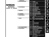 2004 Nissan Murano Alternator Wiring Diagram 2004 Nissan Murano Service Repair Manual by 163101 issuu