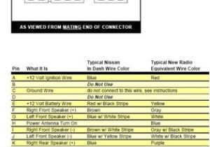 2004 Nissan Pathfinder Radio Wiring Diagram Nissan 28185 Wiring Diagram Iman Bali Tintenglueck De