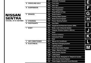 2004 Nissan Sentra Stereo Wiring Diagram 2004 Nissan Sentra Service Repair Manual 2004 Nissan Sentra Stereo Wiring Diagram 2004 Nissan Sentra Service Repair Manual