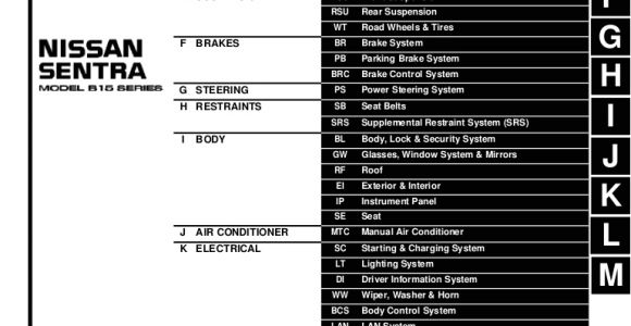 2004 Nissan Sentra Stereo Wiring Diagram 2004 Nissan Sentra Service Repair Manual