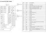 2004 Nissan Titan Wiring Diagram Nissan Fuse Panel Diagram Wiring Diagram Fascinating 2004 Nissan Titan Wiring Diagram Nissan Fuse Panel Diagram Wiring Diagram Fascinating