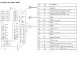 2004 Nissan Titan Wiring Diagram Nissan Fuse Panel Diagram Wiring Diagram Fascinating