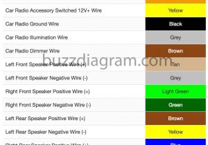 2004 Pontiac Grand Am Stereo Wiring Diagram Buick Radio Wiring Diagram Wiring Diagram Inside