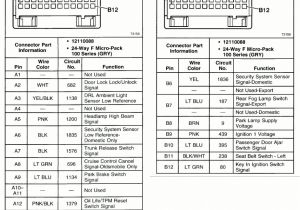 2004 Pontiac Grand Am Stereo Wiring Diagram Oldsmobile Aurora Stereo Wiring Diagram Schema Wiring Diagram