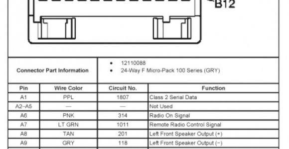 2004 Pontiac Grand Am Stereo Wiring Diagram Pontiac Gm Radio Wiring Color Code Wiring Diagram Used
