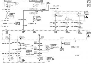2004 Pontiac Grand Am Wiring Diagram 2004 Pontiac Bonneville Fuse Box Wiring Diagram Centre 2004 Pontiac Grand Am Wiring Diagram 2004 Pontiac Bonneville Fuse Box Wiring Diagram Centre