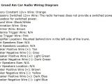 2004 Pontiac Montana Wiring Diagram 2004 Pontiac Montana Stereo Wiring Diagram Wiring Diagram