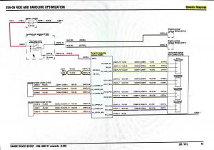 2004 Range Rover Wiring Diagram Wrg 4669 Range Rover Suspension Wiring Diagram 2004 Range Rover Wiring Diagram Wrg 4669 Range Rover Suspension Wiring Diagram
