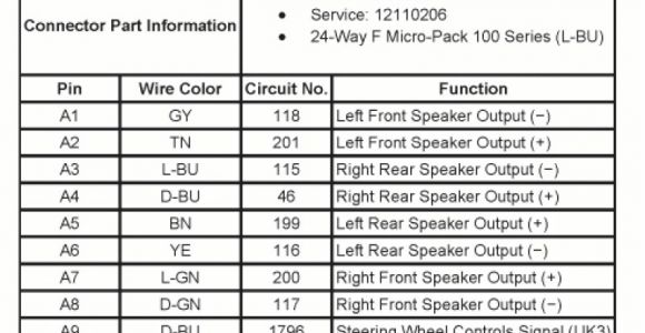 2004 Silverado Bose Amp Wiring Diagram Bose Amp Wiring Diagram Wiring Diagram Autovehicle