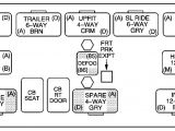 2004 Suburban Trailer Wiring Diagram Chevrolet Suburban 2004 Fuse Box Diagram Carknowledge