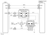2004 toyota Sienna Wiring Diagram Pdf 2004 toyota Sienna Electrical Schematic
