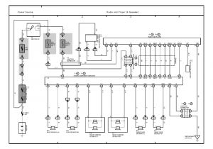 2004 toyota Sienna Wiring Diagram Pdf 2005 toyota Sienna Ac Wiring Diagram Wiring Diagram 2004 toyota Sienna Wiring Diagram Pdf 2005 toyota Sienna Ac Wiring Diagram Wiring Diagram