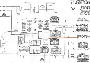 2004 toyota solara Radio Wiring Diagram 2001 toyota solara Fuse Panel Diagram Legenda Sumacher 2004 toyota solara Radio Wiring Diagram 2001 toyota solara Fuse Panel Diagram Legenda Sumacher