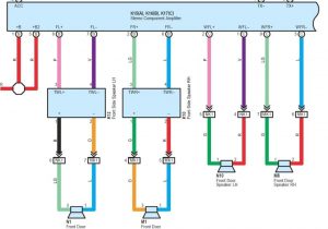 2004 toyota Tundra Jbl Stereo Wiring Diagram 2005 Tundra Jbl Amp Wiring Diagram Wiring Diagram 2004 toyota Tundra Jbl Stereo Wiring Diagram 2005 Tundra Jbl Amp Wiring Diagram Wiring Diagram